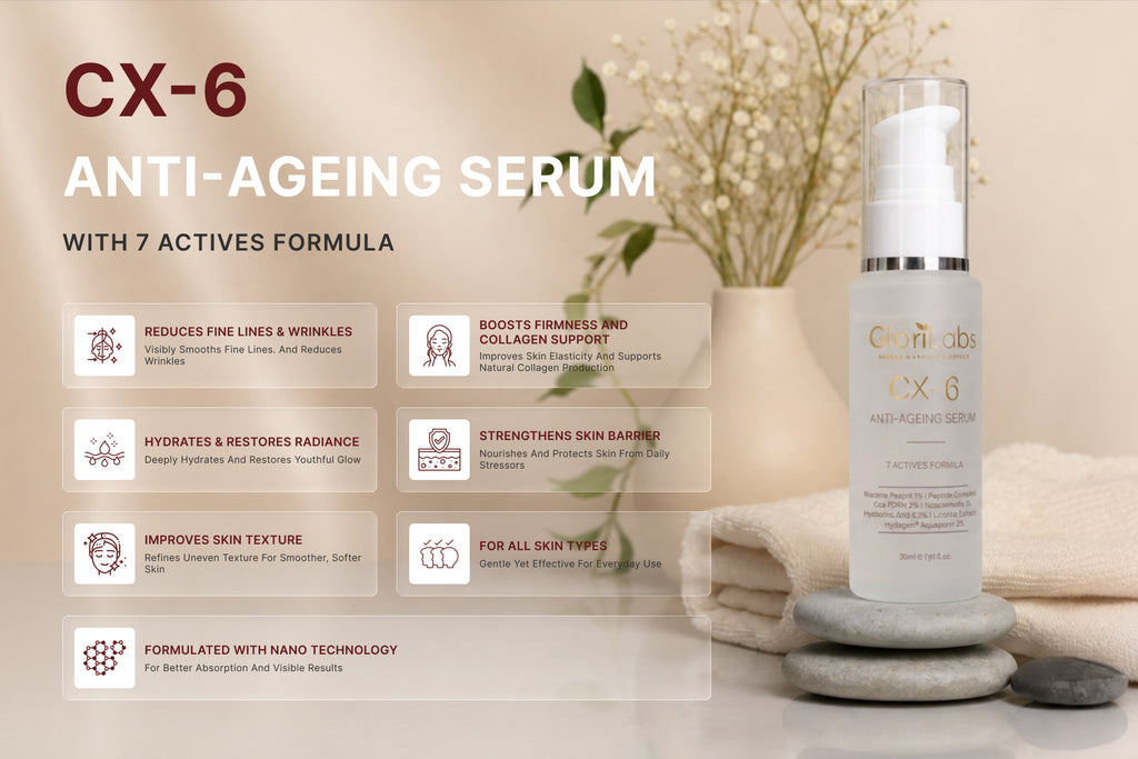 Glori Anti Ageing Serum