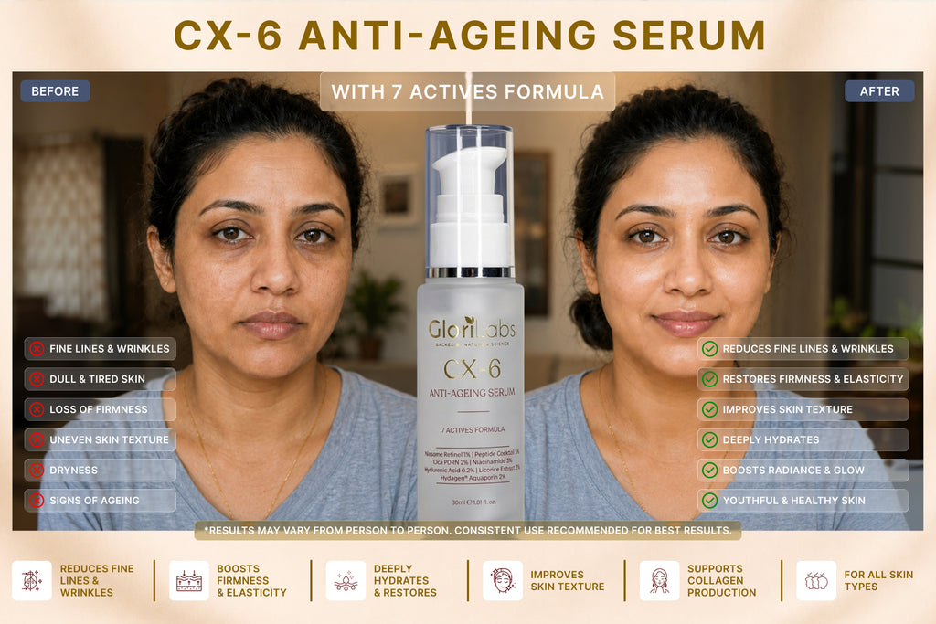 Glori Anti Ageing Serum