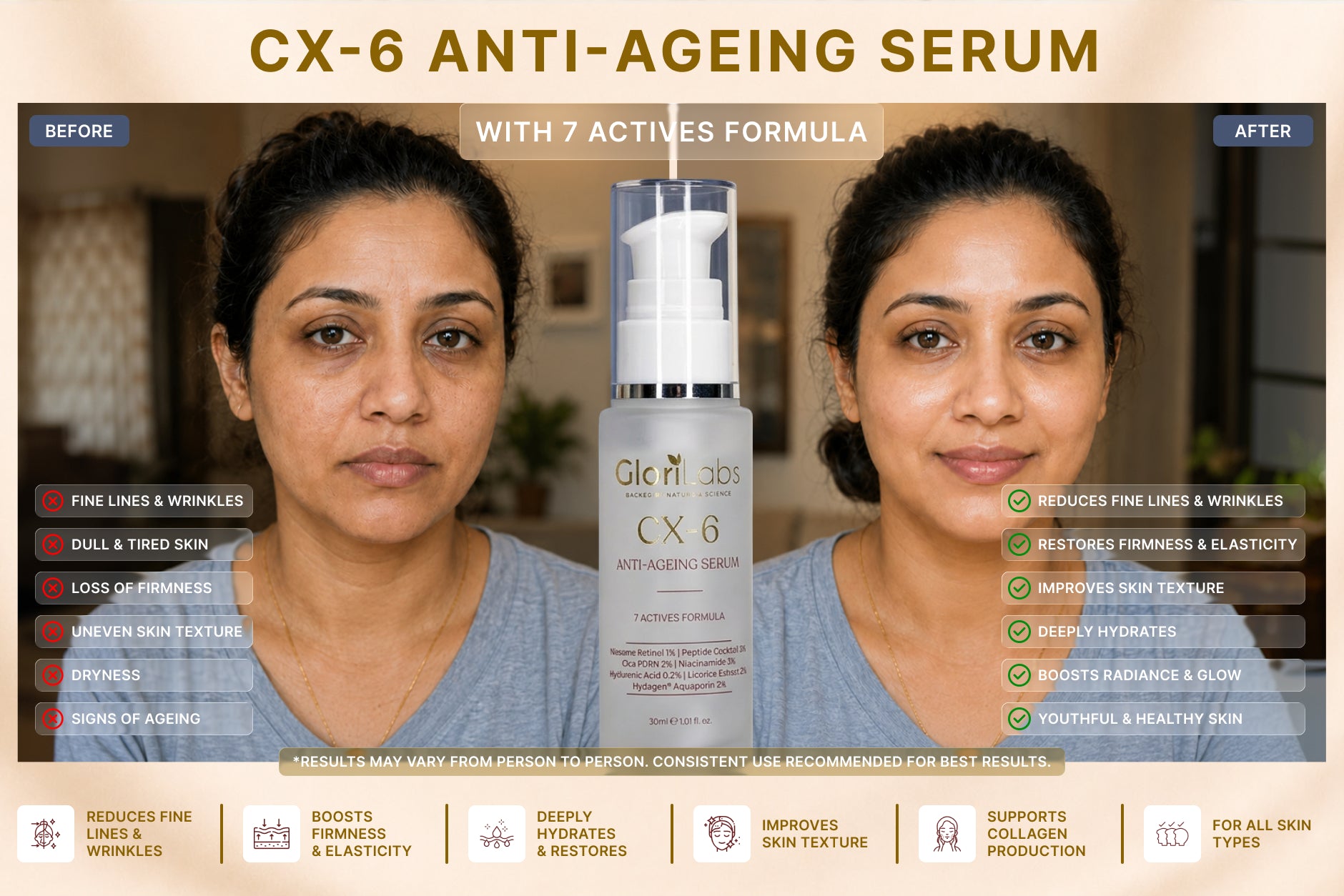 Glori Anti Ageing Serum